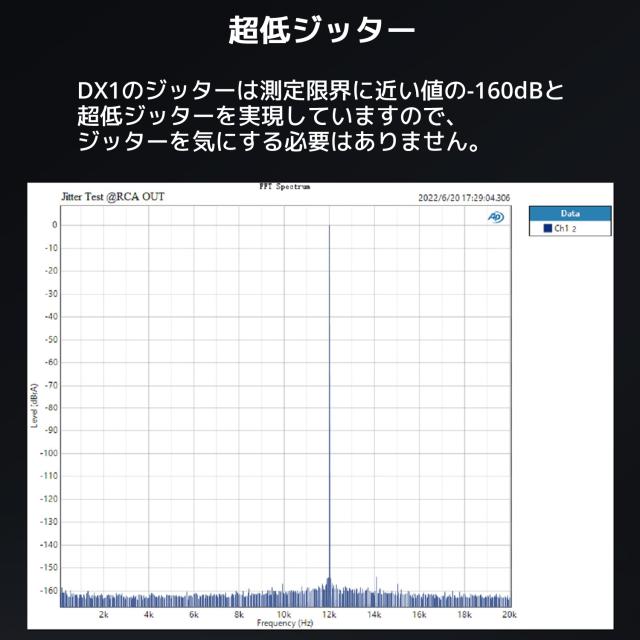 Topping DX1 USB DAC ヘッドホンアンプ ハイレゾ 6.35mm 3.5mm トッピング ヘッドフォン アンプ AK4493S XMOS XU208 DSD256 PCM384kHz USBバスパワー 高出力 2段階ゲイン RCA iPhone iPad アイフォン スマホ Windows 10 11 MAC Linux IOS Android 高音質 おすすめ 人気の通販は Topping DX1 USB DAC ヘッドホンアンプ ハイレゾ 6.35mm 3.5mm トッピング ヘッドフォン アンプ AK4493S XMOS XU208 DSD256 PCM384kHz USBバスパワー 高出力 2段階ゲイン RCA iPhone iPad アイフォン スマホ Windows 10 11 MAC Linux IOS Android 高音質 おすすめ 人気の通販は