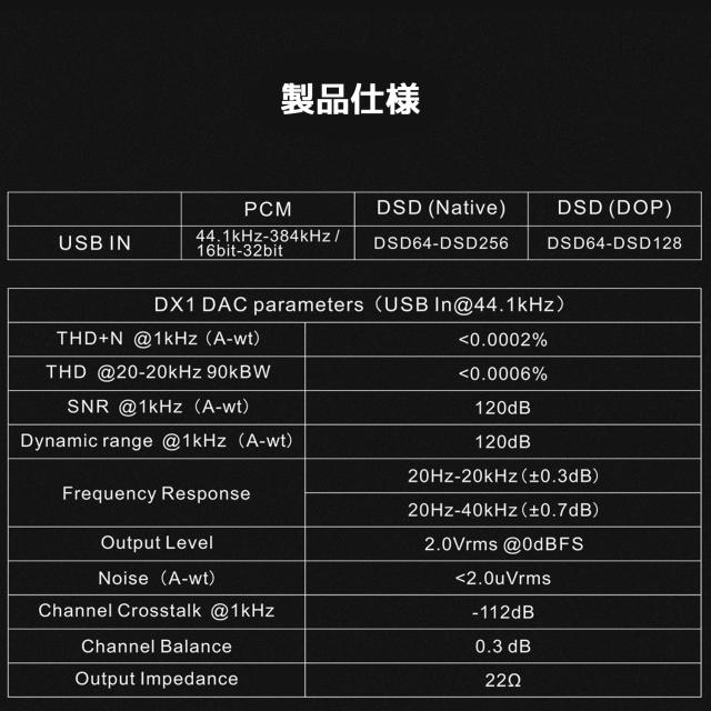 Topping DX1 USB DAC ヘッドホンアンプ ハイレゾ 6.35mm 3.5mm トッピング ヘッドフォン アンプ AK4493S XMOS XU208 DSD256 PCM384kHz USBバスパワー 高出力 2段階ゲイン RCA iPhone iPad アイフォン スマホ Windows 10 11 MAC Linux IOS Android 高音質 おすすめ 人気の通販は Topping DX1 USB DAC ヘッドホンアンプ ハイレゾ 6.35mm 3.5mm トッピング ヘッドフォン アンプ AK4493S XMOS XU208 DSD256 PCM384kHz USBバスパワー 高出力 2段階ゲイン RCA iPhone iPad アイフォン スマホ Windows 10 11 MAC Linux IOS Android 高音質 おすすめ 人気の通販は