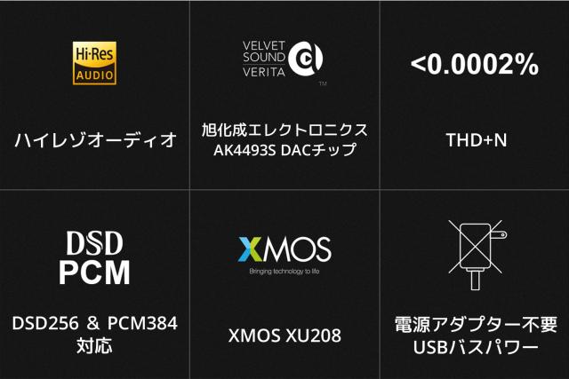 Topping DX1 USB DAC ヘッドホンアンプ ハイレゾ 6.35mm 3.5mm トッピング ヘッドフォン アンプ AK4493S XMOS XU208 DSD256 PCM384kHz USBバスパワー 高出力 2段階ゲイン RCA iPhone iPad アイフォン スマホ Windows 10 11 MAC Linux IOS Android 高音質 おすすめ 人気の通販は Topping DX1 USB DAC ヘッドホンアンプ ハイレゾ 6.35mm 3.5mm トッピング ヘッドフォン アンプ AK4493S XMOS XU208 DSD256 PCM384kHz USBバスパワー 高出力 2段階ゲイン RCA iPhone iPad アイフォン スマホ Windows 10 11 MAC Linux IOS Android 高音質 おすすめ 人気の通販は