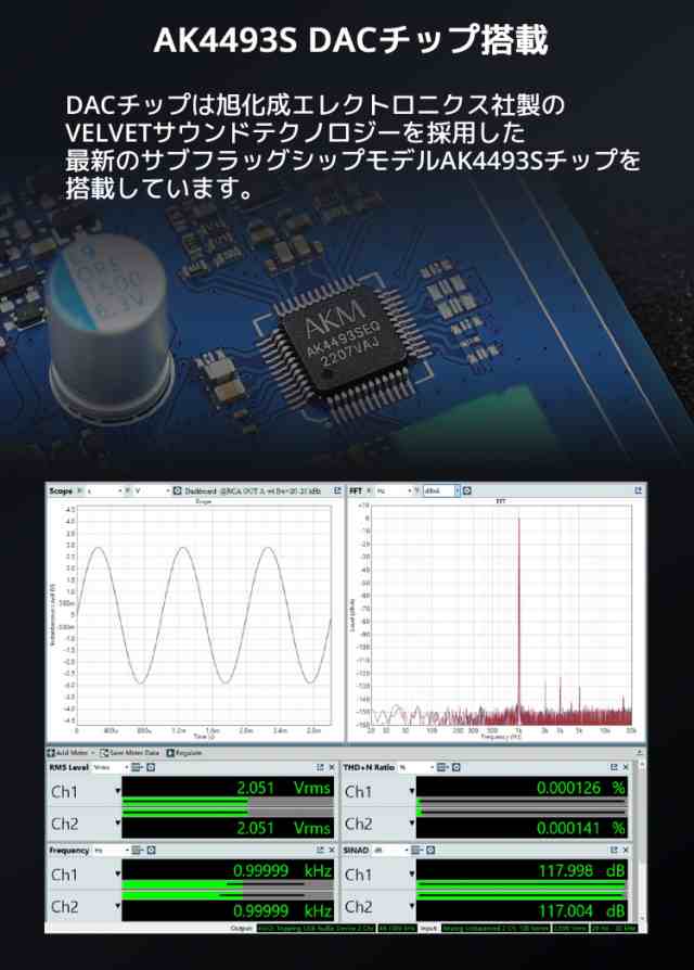 Topping DX1 USB DAC ヘッドホンアンプ ハイレゾ 6.35mm 3.5mm