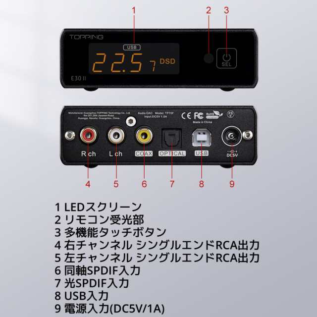 Topping E30II USB DAC トッピング ダック ハイレゾ PCM 32bit 768kHz DSD512 AK4493S ×2  XMOS XU208 プリアンプ 光デジタル トスリンクの通販はau PAY マーケット - オレメカ au PAY マーケット | au PAY  マーケット－通販サイト