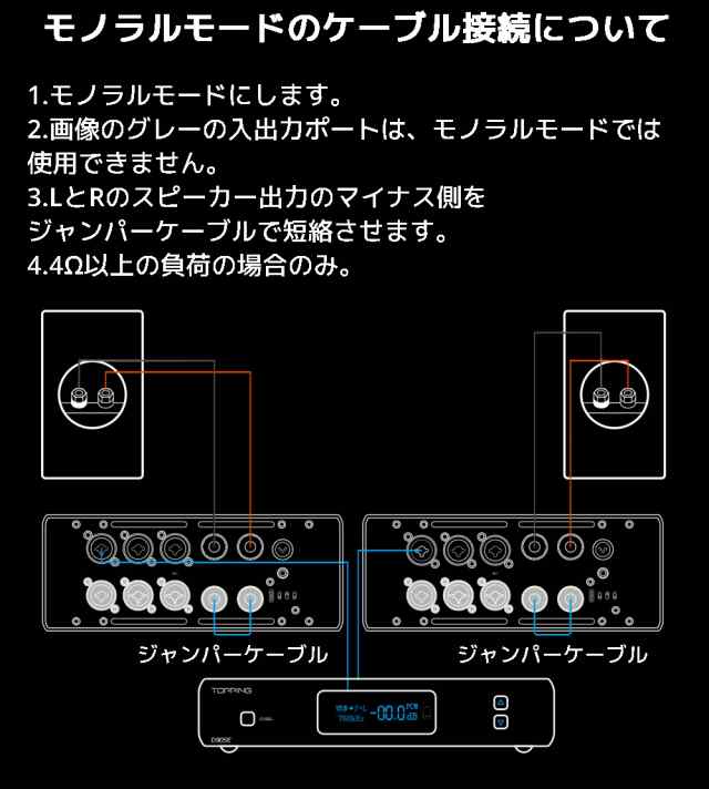 1年保証 Topping LA90 Discrete パワーアンプ バランス アンプ トッピング LA 90 D ディスクリート TRS XLR 入力  モノラル ステレオ ハイレゾ オーディオ 高出力 低歪み 低ノイズ 高音質の通販はau PAY マーケット - オレメカ au PAY マーケット |  au