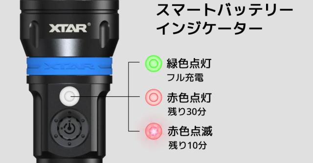 XTAR エクスター DL2 1600 ダイビングライト 1600ルーメン ダイビング用 フラッシュライト 懐中電灯 LED ライト 防水 IPX8 水深100m対応 アウトドア 釣り バッテリー 充電器付属 抗腐食素材 キャンプ_7