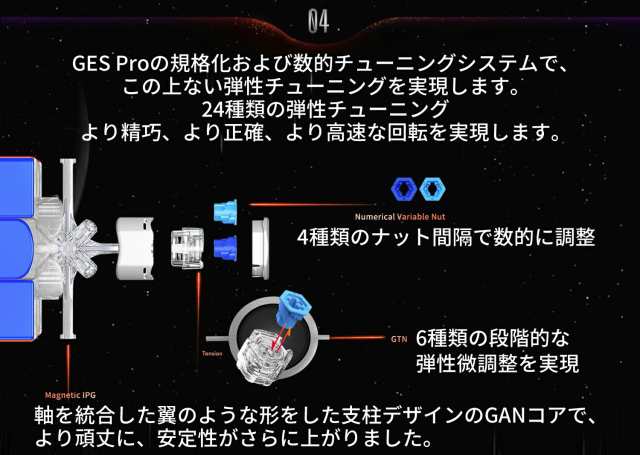 Gancube GAN 11 M Pro 磁気 スピードキューブ 競技用 ルービック