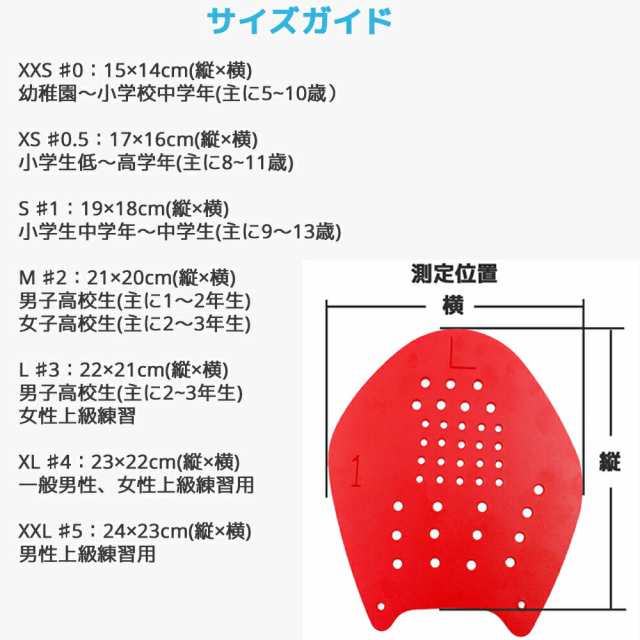 ストロークメーカーネオ 水泳 パドル スイミング 水泳練習用具