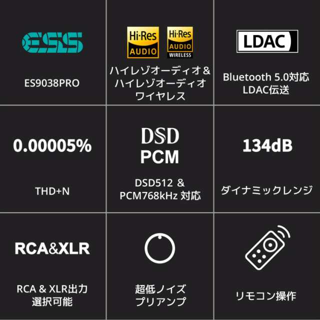 Topping D90LE フルバランス HIFI USB DAC 1年保証 ハイエンドモデル Bluetootht5.0 LDAC 対応