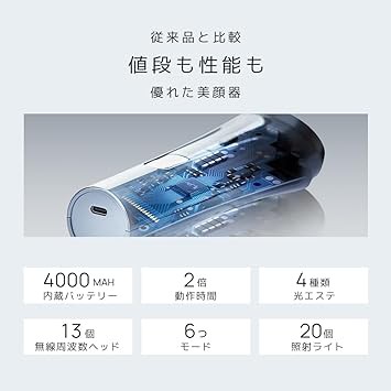 美顔器 EMS 美容器 RF美顔器 自宅エステ 4000mAh大容量バッテリー付き