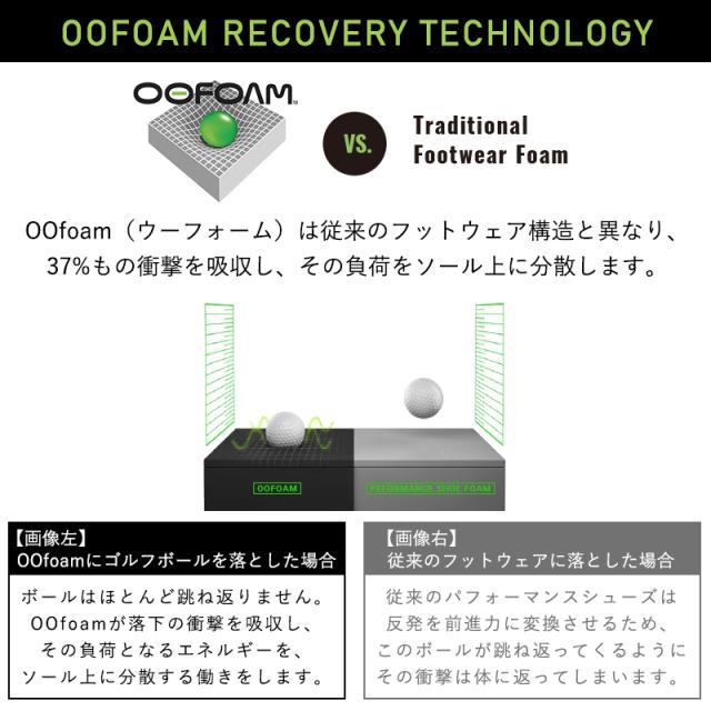 正規取扱店 2025春夏新作 ウーフォス OOFOS ウーメガウーアー OOmegaOoahh 厚底 サンダル リカバリーサンダル ビーチサンダル 公式 健康サンダル お洒落 ふかふか 履き心地 メンズ レディース ユニセックス_3