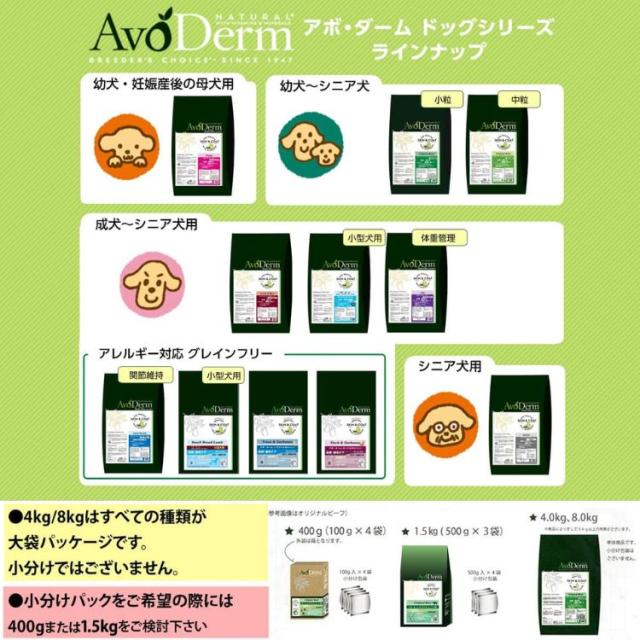 送料無料 2個セット Biペットランド アボ・ダーム オリジナルビーフ 