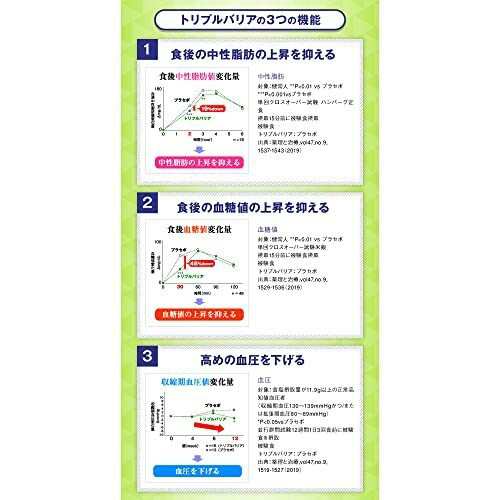 日清食品 トリプルバリア 青りんご味 30本入 機能性表示食品の通販はau ...