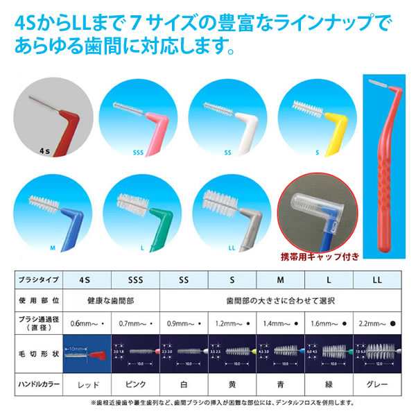 ライオン DENT.EX歯間ブラシ SSS - 歯ブラシ