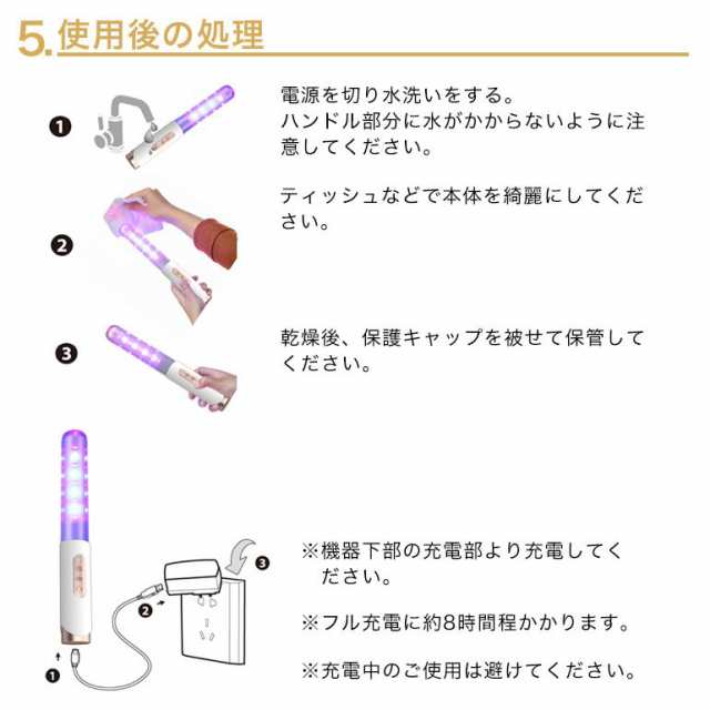 yoniCARE ヨニケア yonicare 家庭用膣ケア器 家庭用膣レーザー LED 膣