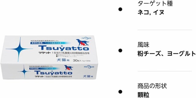 ニチニチ製薬 ツヤット 犬猫用 30包 つやっとの通販はau PAY