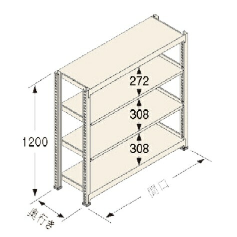 扶桑金属工業（株）　中量ラック　Cタイプ300KG　GSN-C1215C4Dの通販は
