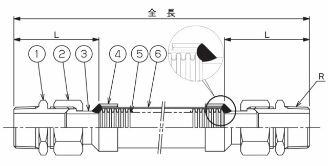 トーフレ　フレキシブルチューブ　F-TAP-7000M　32A×800L　（金具：ステンレス鋼(SCS13)　ルーズニップル）の通販は