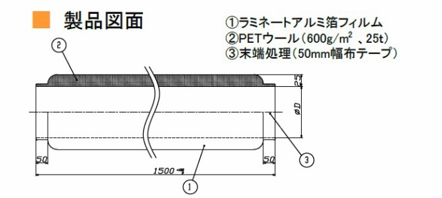 タイロン フレキホース後付け保温カバー HPC 配信元 smaartdiamonds.com