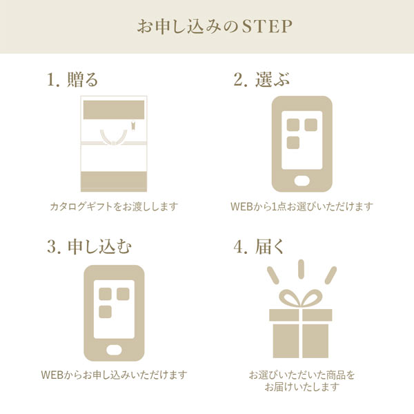 カタログギフト 内祝い チョイスギフト コレクション アイネスコース 20800円コース マイプレシャス 巾着カードタイプ ギフトカタログ グルメ 出産祝い 結婚祝い 快気祝い 退職祝い おしゃれ 引き出物 引出物 法人 企業 記念品 お歳暮 御歳暮 お年賀 お年始_6