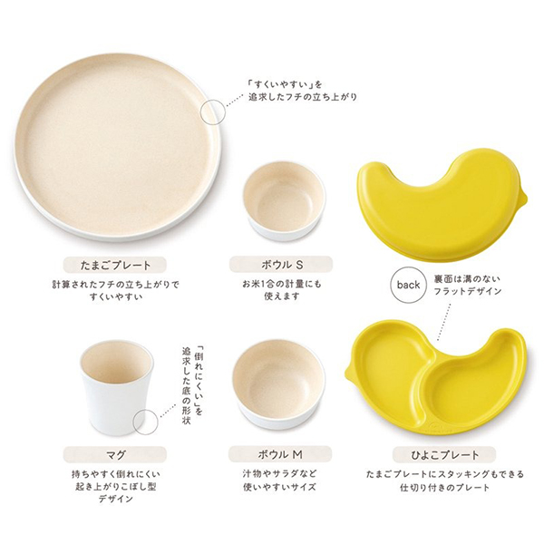 シェルミンキッズ 子供用食器5点セット 子供用食器 日本製 出産祝い 離乳食 食器 セット お食い初め_1