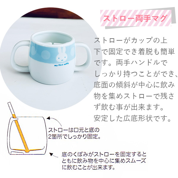 マイファーストミッフィー ベビー食器セット ピンク 8点セット 407753 離乳食初期・中期 日本製 離乳食 食器セット ミッフィー お食い初め 出産祝い_7
