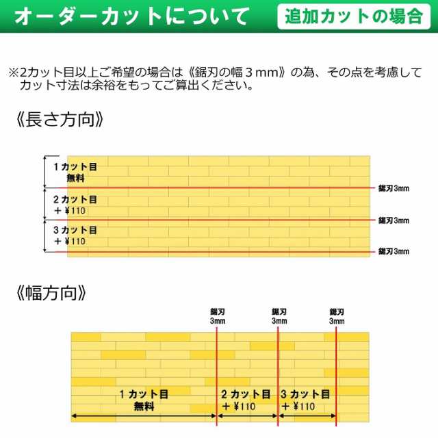 2枚セット】ラジアータパイン集成材 600×250×20ｍｍ 2枚 オーダー