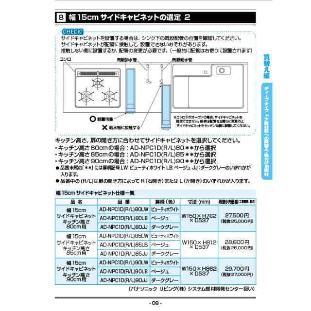 パナソニック AD-NPC1DL80LJJ ビルトイン食器洗い乾燥機用 幅60cm機種買替え対応 幅15cmサイドキャビネット  Lタイプ ダークグレー キッチン高さ80cm対応 Panasonic_2