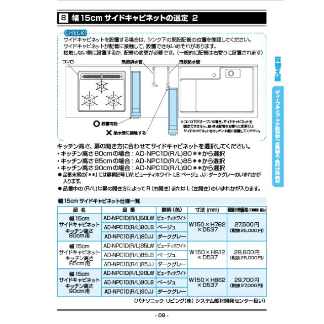 パナソニック AD-NPC1DR90LW ビルトイン食器洗い乾燥機用 幅60cm機種買替え対応 幅15cmサイドキャビネット Rタイプ ビューティーホワイト キッチン高さ90cm対応 Panasonic_2