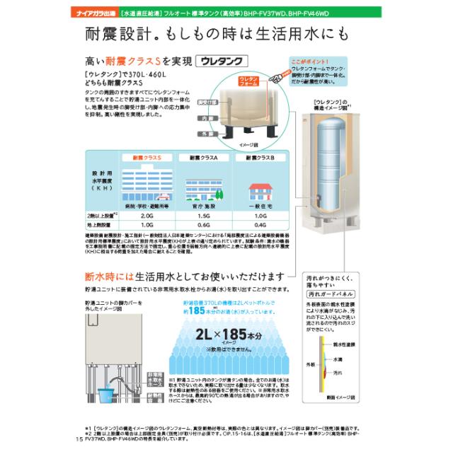 日立 BHP-F37XD 給湯器 エコキュート 水道直圧 フルオート ナイアガラ