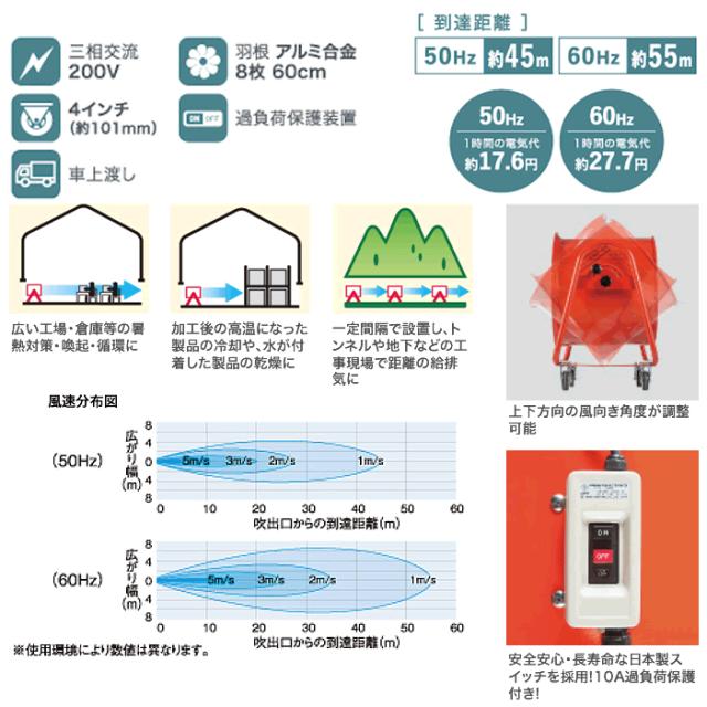 ナカトミ BWF-60N 60cm 大型風洞扇 超強力風量 キャスター付き 熱中症対策 NAKATOMI (代引不可) (法人限定)_1