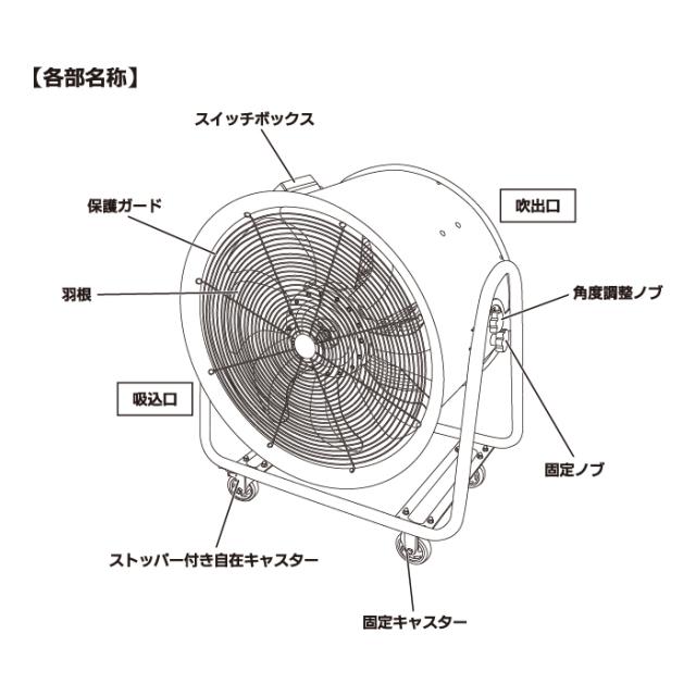 ナカトミ BWF-60N 60cm 大型風洞扇 超強力風量 キャスター付き 熱中症対策 NAKATOMI (代引不可) (法人限定)_4