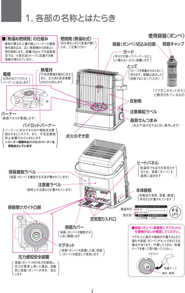 イワタニ CB-STV-DKD カセットガスストーブ デカ暖 ウォームホワイト デカダン コードレス 安全装置付 ハイパワータイプ ヒーター 暖房 小型 軽量 家庭用 屋内専用 Iwatani 岩谷産業_8