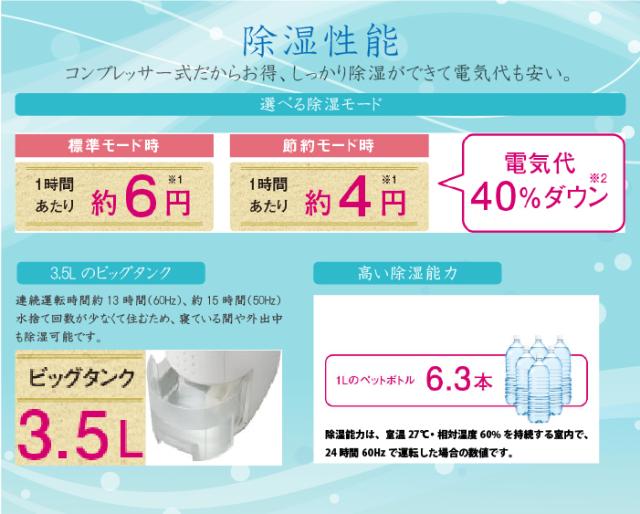 コロナ CD-P6325-W 衣類乾燥除湿機 Pシリーズ 除湿量1日6.3L