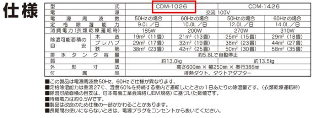コロナ CDM-1026-AS 冷風機 どこでもクーラー 除湿能力1日10L程度 2026年モデル スカイブルー 冷風扇 除湿機 スポットクーラー 冷房 (CDM-1025-ASの後継品) CORONA_10