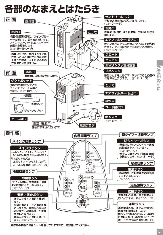 コロナ CDM-1026-AS 冷風機 どこでもクーラー 除湿能力1日10L程度 2026年モデル スカイブルー 冷風扇 除湿機 スポットクーラー 冷房 (CDM-1025-ASの後継品) CORONA_11