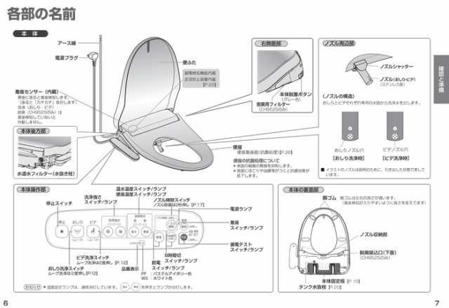 パナソニック CH951SPF 温水洗浄便座 ビューティ・トワレ 貯湯式