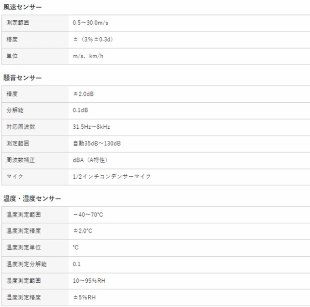 サンワサプライ CHE-MULTI-1 多機能測定機器(1台5役) SANWASUPPLY