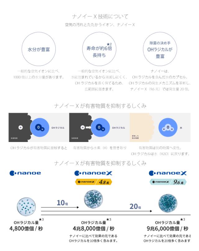 パナソニック CS-256DJ-W ルームエアコン エオリア eolia Jシリーズ 主に8畳 クリスタルホワイト 2026年モデル 単相100V クーラー 冷房 暖房 (CS-255DJ-Wの後継品) Panasonic_5