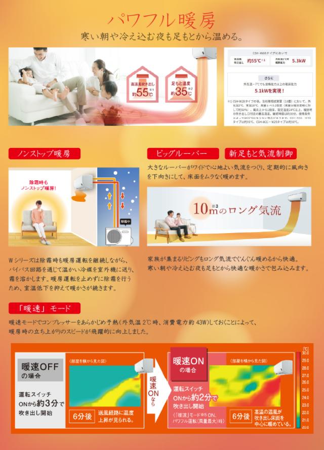 コロナ CSH-W2225R-W ルームエアコンリララ(ReLaLa) Wシリーズ 主に6畳用 2025年モデル 日本製 100V ホワイト クーラー 冷房 暖房 (CSH-W2224R-Wの後継品) CORONA