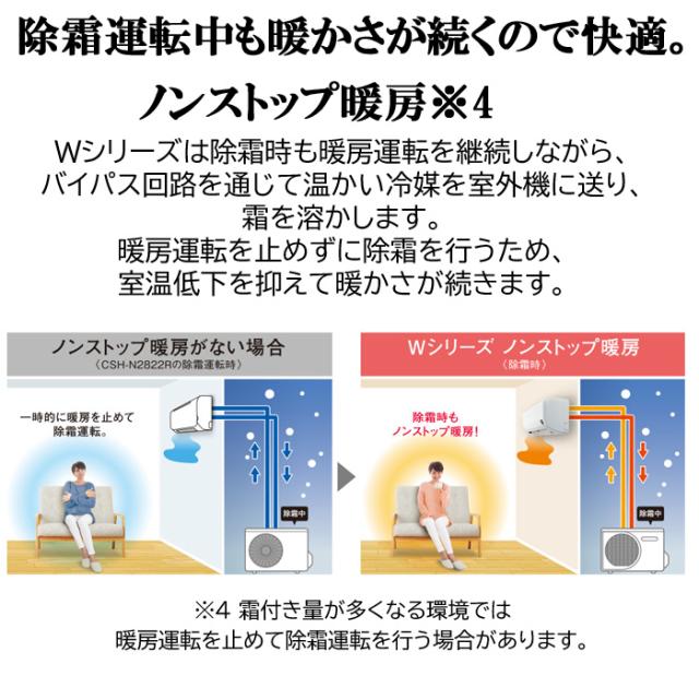 コロナ CSH-W2524R-W ルームエアコン 8畳用 リララ(ReLaLa) Wシリーズ 2024年モデル 日本製 100V ホワイト (CSH-W2523Rの後継品) CORONA_12