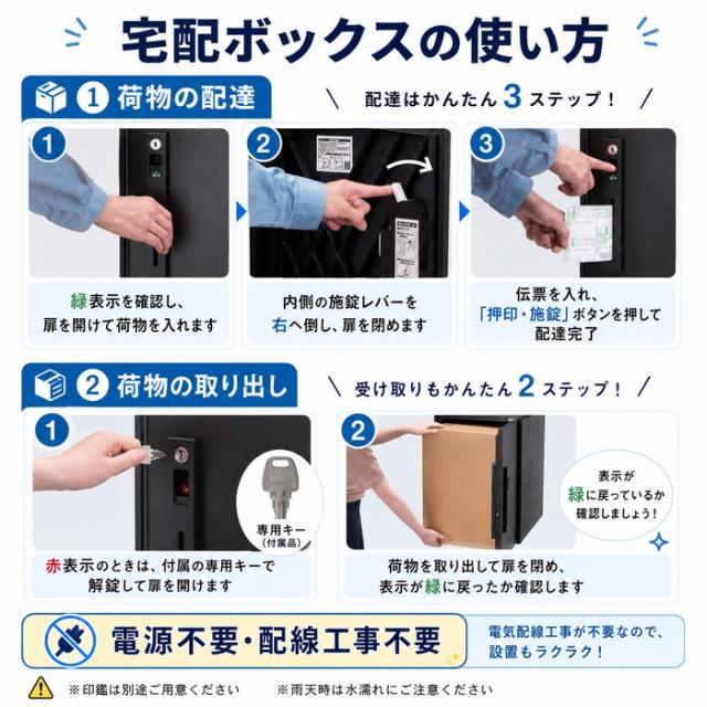 パナソニック CTNK6050RBCE 後付け用宅配ボックス コンボライト ラージタイプ マットブラック 据え置き 前入れ前出し CTNK6050RBの脚部材セット品 COMBO-LIGHT Panasonic_12