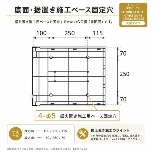 パナソニック CTNK6050RBCE 後付け用宅配ボックス コンボライト ラージタイプ マットブラック 据え置き 前入れ前出し CTNK6050RBの脚部材セット品 COMBO-LIGHT Panasonic_17