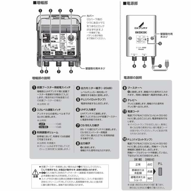 DXアンテナ CU38AS CS/BS-IF・UHFブースター(38dB形) 4K8K対応 屋外用