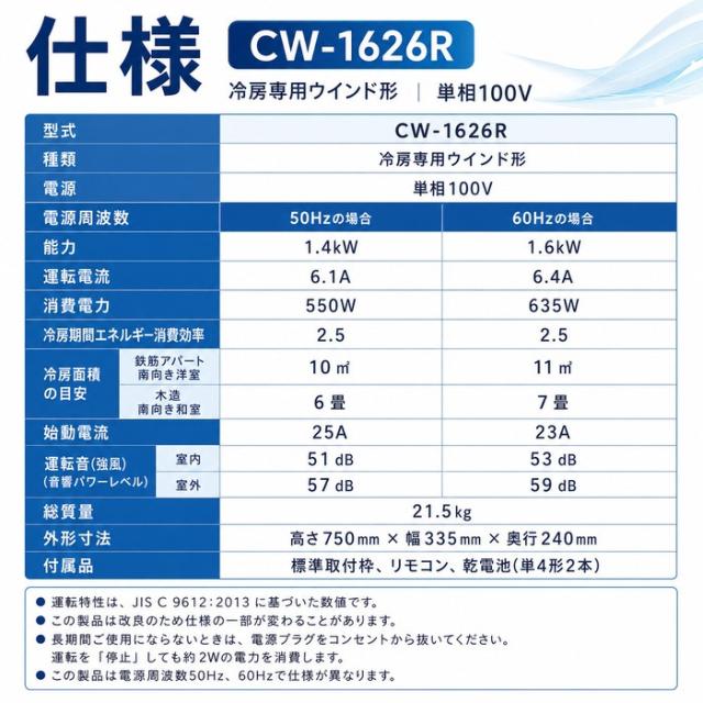 コロナ CW-1626R-WS 窓用 ウィンドエアコン Relala リララ 冷房専用 4