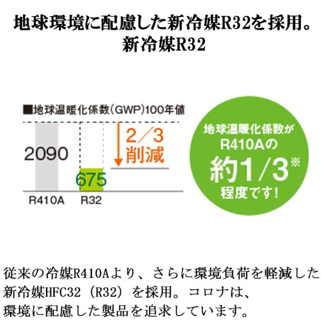 コロナ CW-1826R-W ウインドエアコンリララ(ReLaLa) 冷房専用 主に4.5〜7畳用 2026年モデル 日本製 100V シティホワイト クーラー (CW-1825R-Wの後継品) CORONA_3