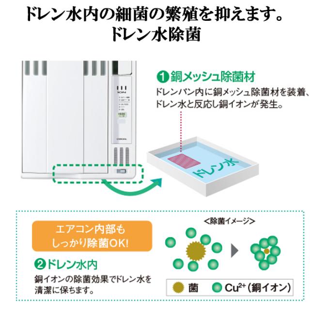 コロナ CW-1826R-W ウインドエアコンリララ(ReLaLa) 冷房専用 主に4.5〜7畳用 2026年モデル 日本製 100V シティホワイト クーラー (CW-1825R-Wの後継品) CORONA_6
