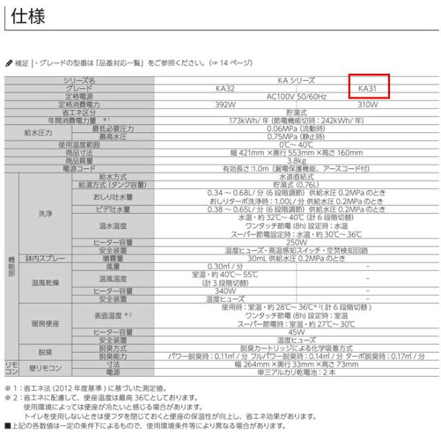 リクシル CW-KA31/LR8 KAシリーズ シャワートイレ 温水洗浄便座 貯湯式 0.76L 手動ハンドル 壁リモコン ピンク Wパワー脱臭 ターボ脱臭 (CW-KA21の後継品) LIXIL イナックス INAX_6