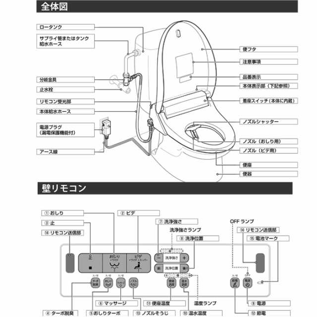 リクシル イナックス CW-RAA2/BN8 温水洗浄便座 シャワートイレ 脱臭機能付 瞬間式 オフホワイト RAシリーズ リモコン付 抗菌 LIXIL INAX