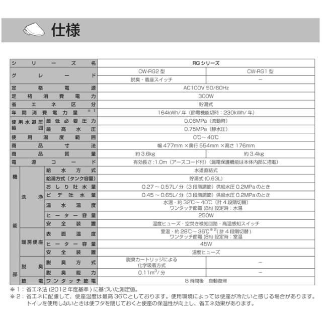 リクシル イナックス CW-RG10-BN8 温水洗浄便座 貯湯式 シャワートイレ オフホワイト 脱臭機能無し RGシリーズ 省エネ 抗菌 LIXIL INAX_7