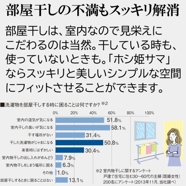 パナソニック CWFBE14CM 室内物干しユニット ホシ姫サマ 手動・壁付け コンパクトサイズ ホワイト 物干し竿 洗濯物干し 部屋干し VERITISシリーズ (CWFE14CMの後継品) Panasonic_12