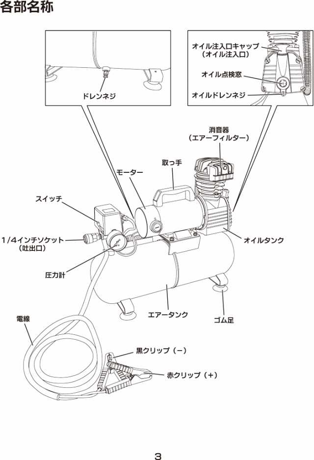 ナカトミ DCP-24BC 24V・DCエアーコンプレッサー NAKATOMI (代引不可) (法人限定)の通販はau PAY マーケット -  住設と電材の洛電マート | au PAY マーケット－通販サイト