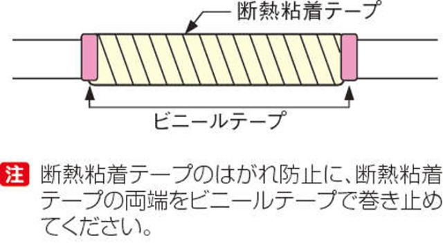 因幡電工 DHF-50-LG 断熱粘着テープ 60個セット 50mm×3m 4mm厚